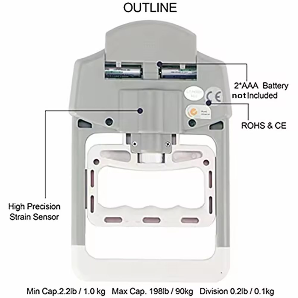 Dinamometer Tangan Elektronik  - Power Tools Training ulasan dan harga