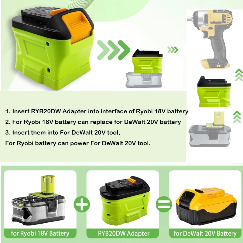 Untuk Ryobi Satu + baterai Li- - Power Tools Ryobi ulasan dan harga