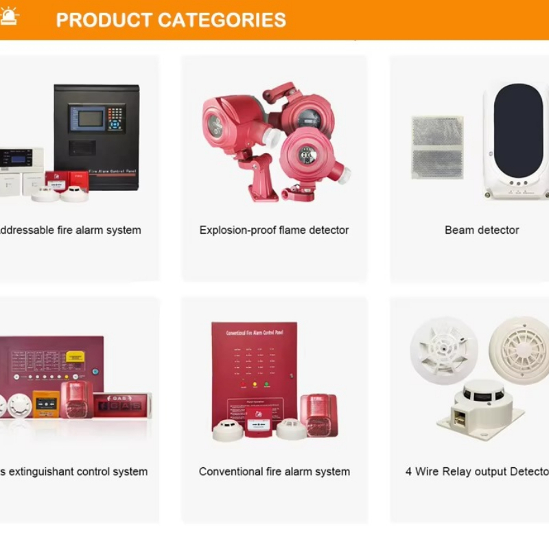 Panel kontrol alarm kebakaran  - Power Tools Zones ulasan dan harga