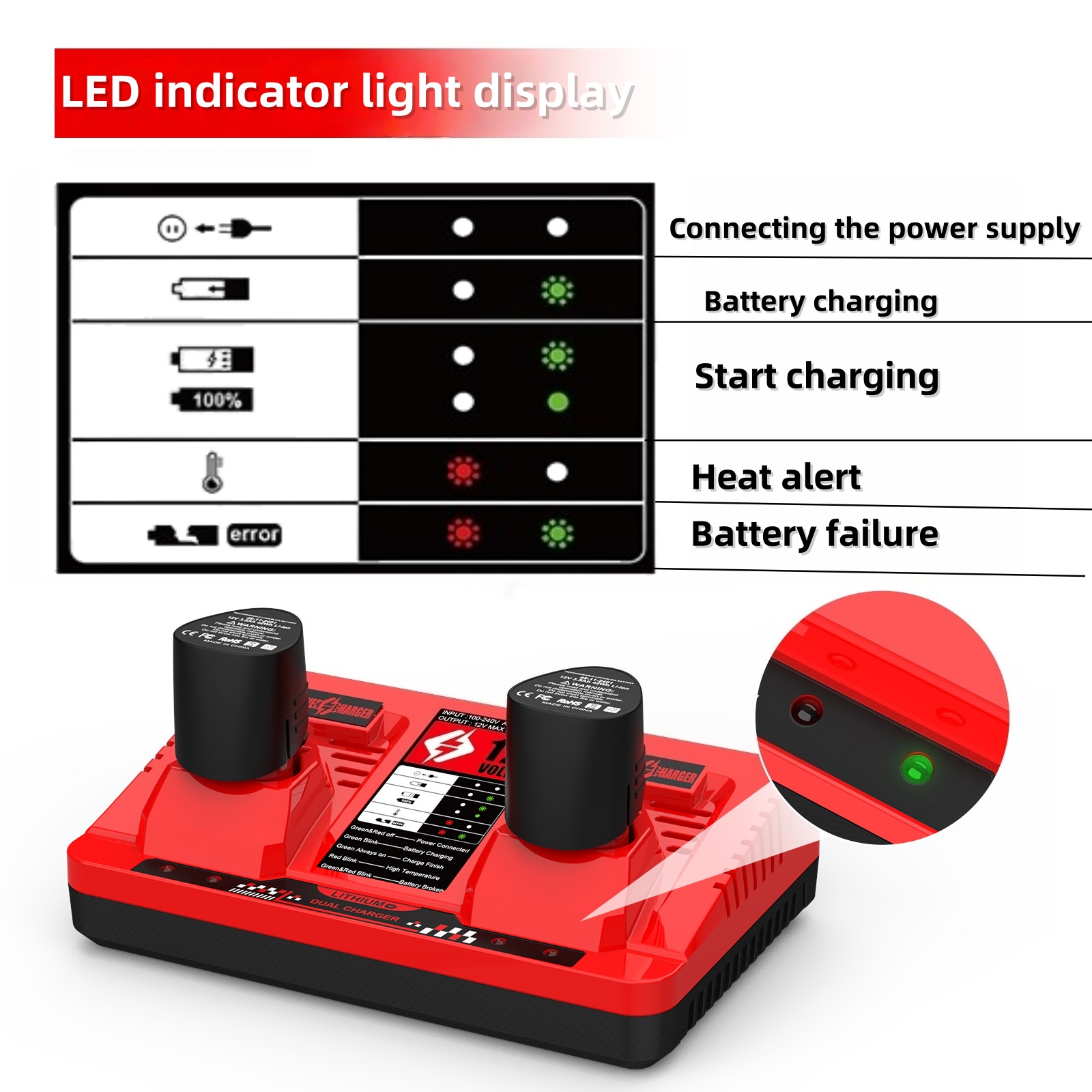 Pengisi Daya Cepat Universal V - Power Tools Station ulasan dan harga