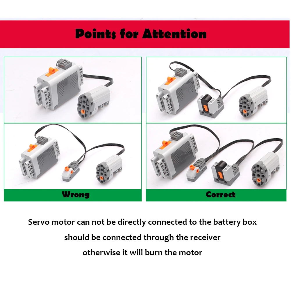 Fungsi daya Upgrate Motor bagi - Power Tools Used ulasan dan harga