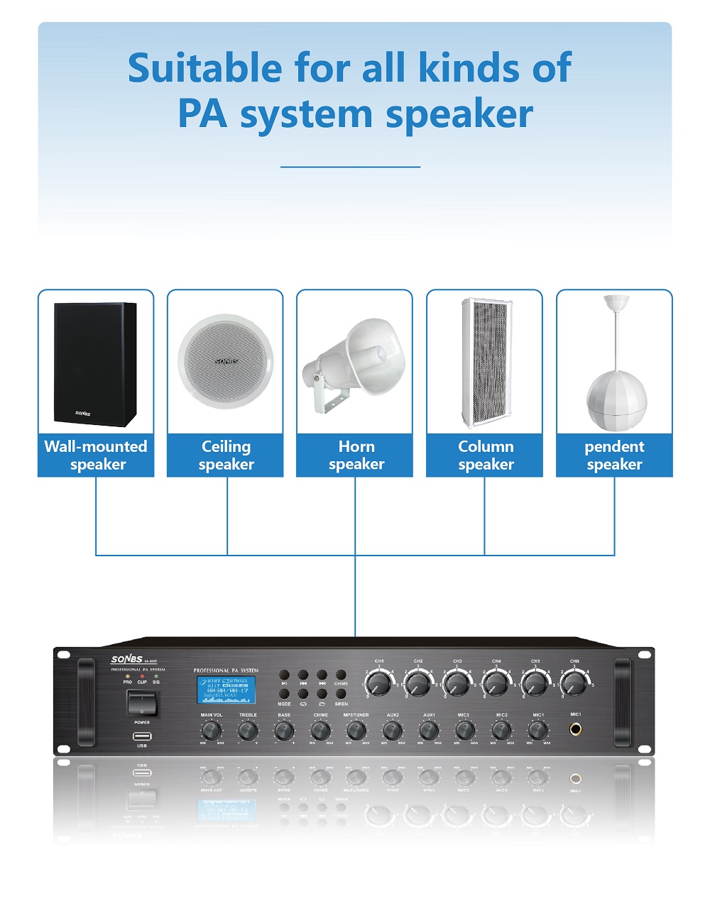 500w 80hz~16khz Sistem PA 6 Zo - Power Tools Zones ulasan dan harga